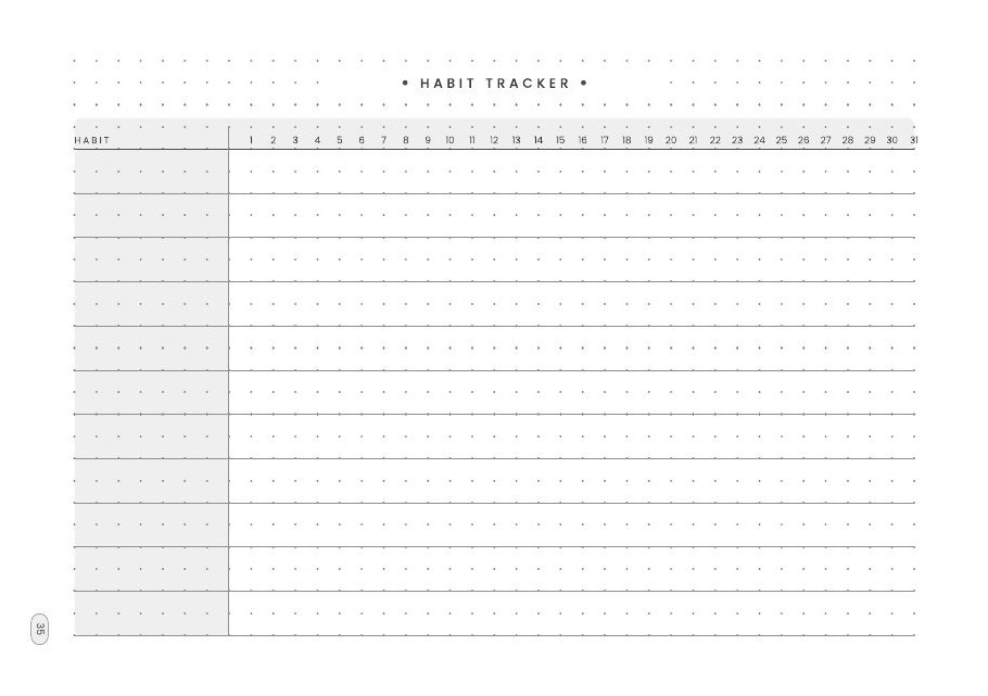 Habit tracker page